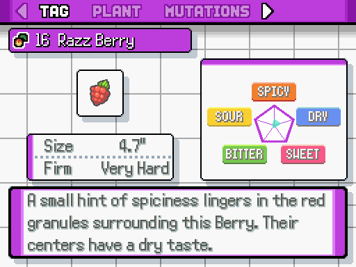 Berrydex Graph.png