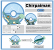 Fakemon Showcase - Chirpaiman v2 (small version).png