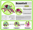 Fakemon Showcase - Scentvil (small version).png