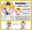 Fakemon Showcase - Usatella (small version).png