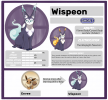 Fakemon Showcase - Wispeon (small version).png