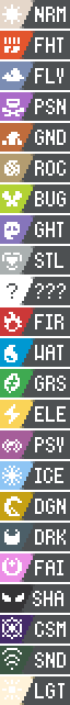 Type Icons with custom icons for New Types!.png